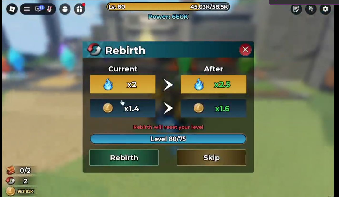 Magic Loot Rebirth panel showing Current and After multiplier rows, Level 80/75, and the Rebirth and Skip buttons